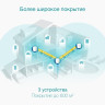 Mesh-системы TP-LINK Deco X50(3-pack)